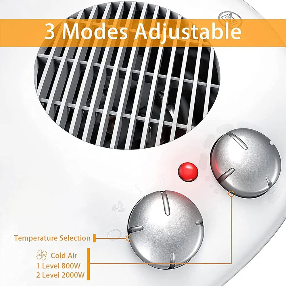 Nova REP-1207A Electric Room Heater