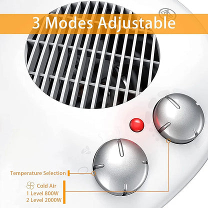 Nova REP-1207A Electric Room Heater